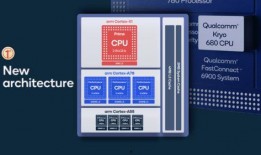 骁龙7系列最新处理器爆料,性能与能效再升级，揭秘未来移动处理器的霸主之路
