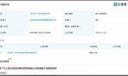 虎头局爆料员工名单最新,揭秘网红烘焙品牌幕后团队